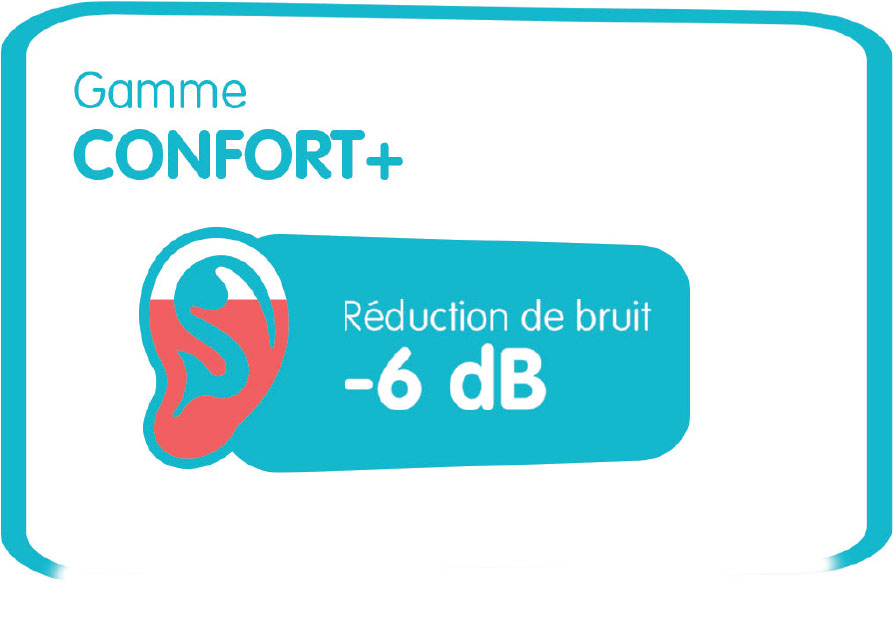gamme-confort